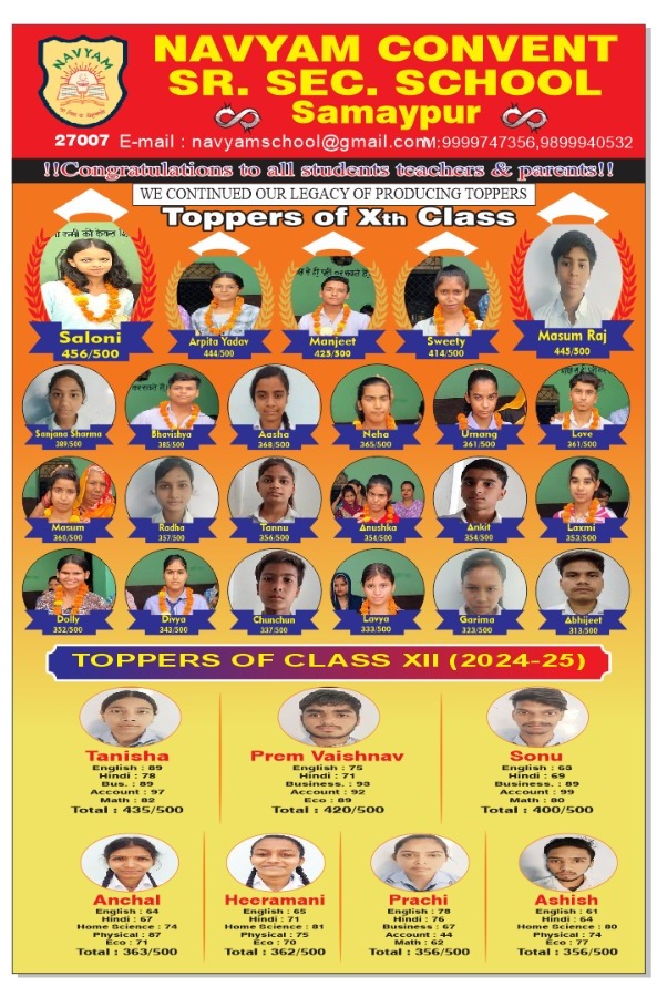 CBSE Result — Navyam Convent School